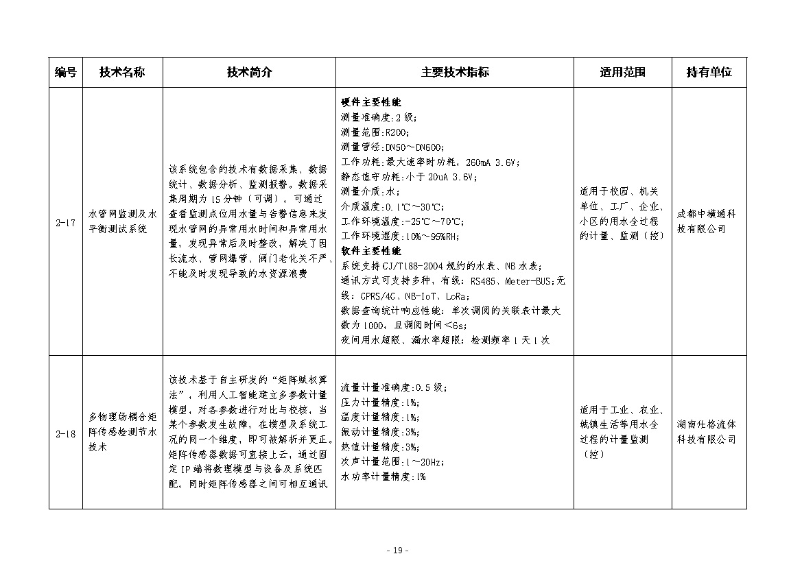 污水處理設(shè)備__全康環(huán)保QKEP