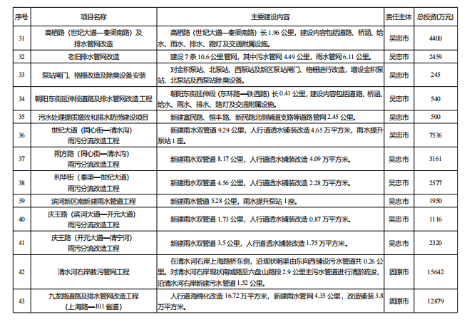 污水處理設(shè)備__全康環(huán)保QKEP