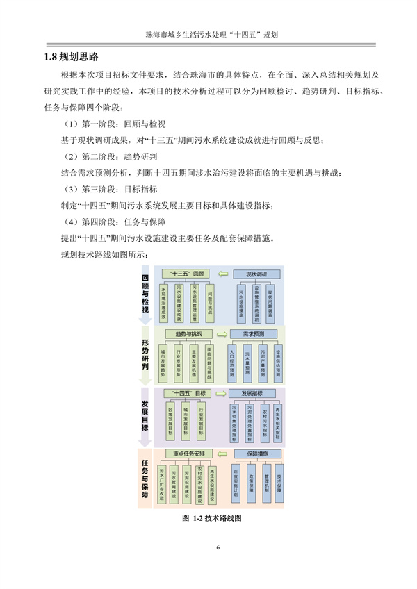 污水處理設(shè)備__全康環(huán)保QKEP