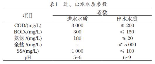 污水處理設(shè)備__全康環(huán)保QKEP