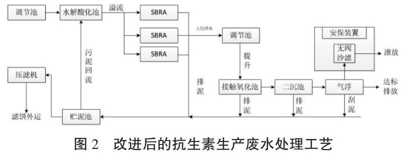 污水處理設(shè)備__全康環(huán)保QKEP