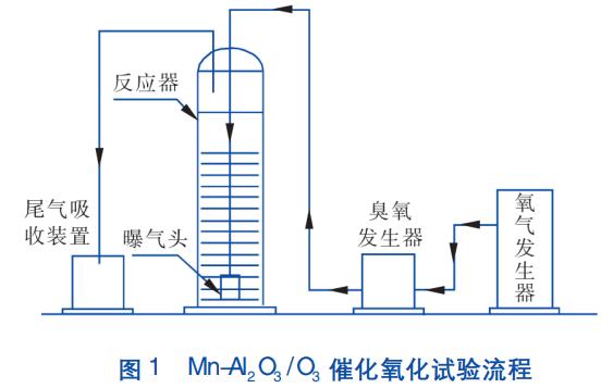 污水處理設(shè)備__全康環(huán)保QKEP