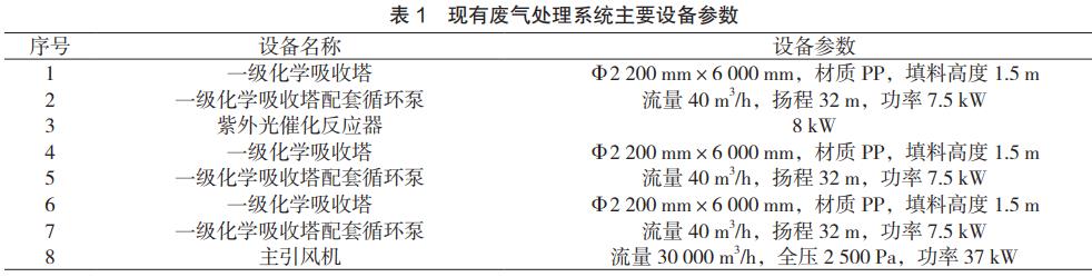 污水處理設(shè)備__全康環(huán)保QKEP