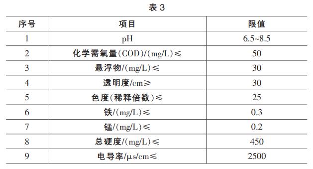 污水處理設備__全康環(huán)保QKEP