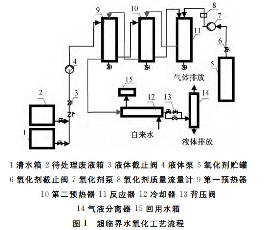 污水處理設(shè)備__全康環(huán)保QKEP