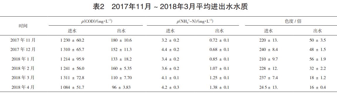 污水處理設(shè)備__全康環(huán)保QKEP