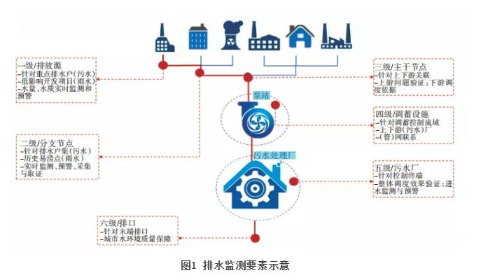 污水處理設(shè)備__全康環(huán)保QKEP