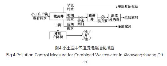 污水處理設(shè)備__全康環(huán)保QKEP