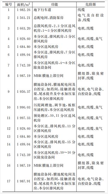 污水處理設備__全康環(huán)保QKEP