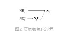 污水處理設備__全康環(huán)保QKEP