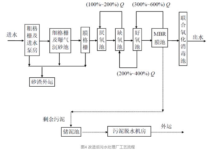 污水處理設(shè)備__全康環(huán)保QKEP