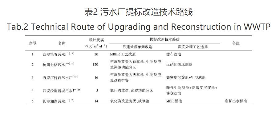 污水處理設(shè)備__全康環(huán)保QKEP