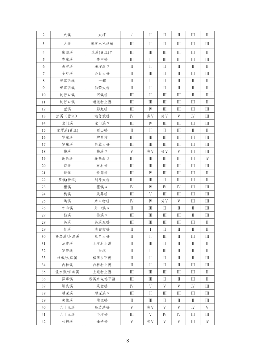 污水處理設備__全康環(huán)保QKEP