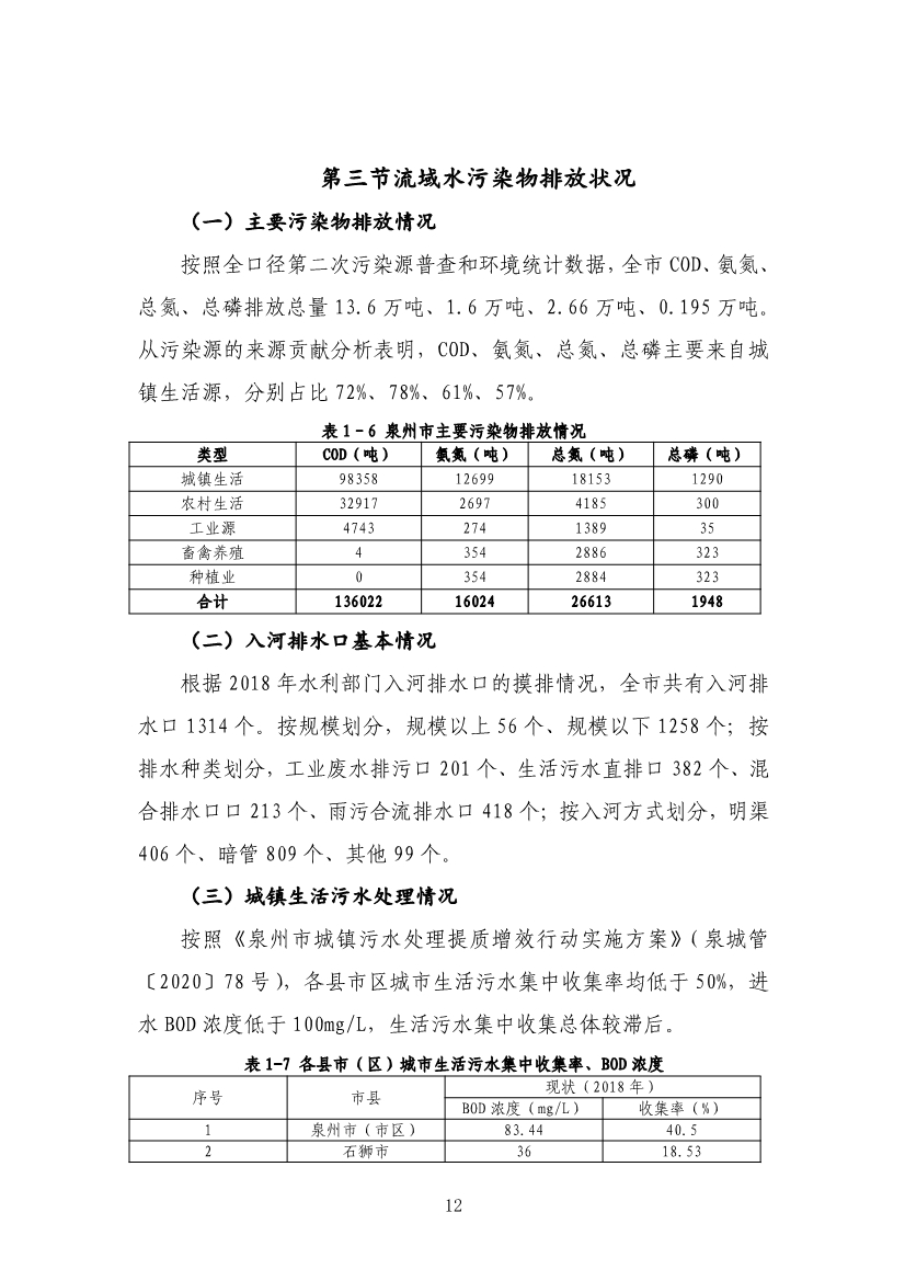 污水處理設備__全康環(huán)保QKEP