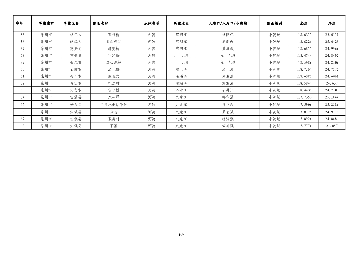 污水處理設備__全康環(huán)保QKEP