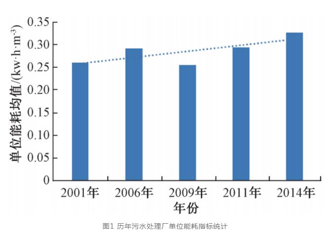 污水處理設(shè)備__全康環(huán)保QKEP