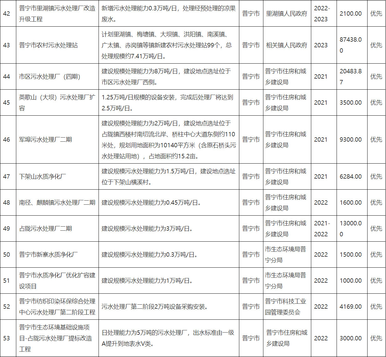 污水處理設(shè)備__全康環(huán)保QKEP