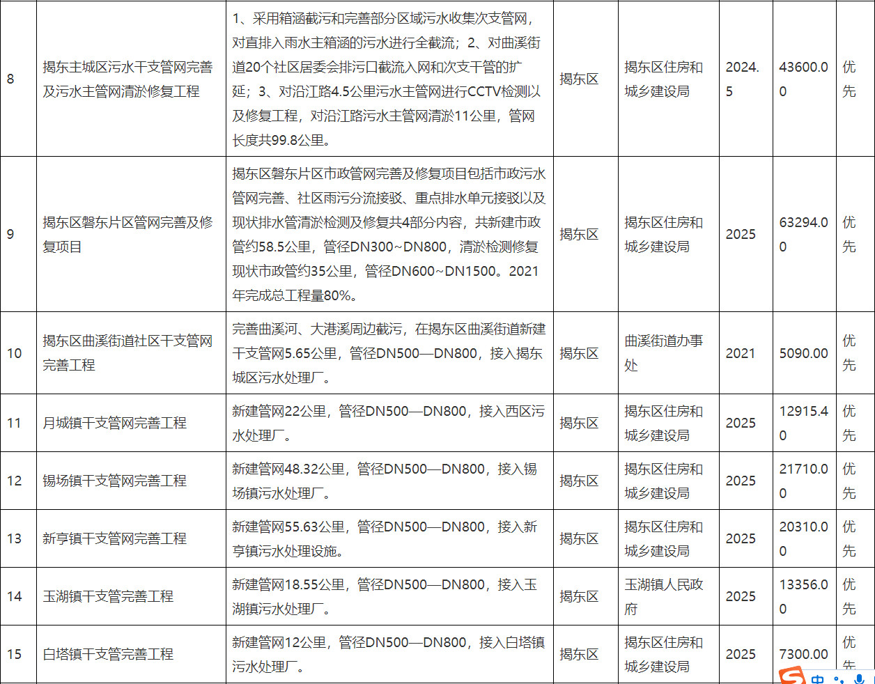 污水處理設(shè)備__全康環(huán)保QKEP