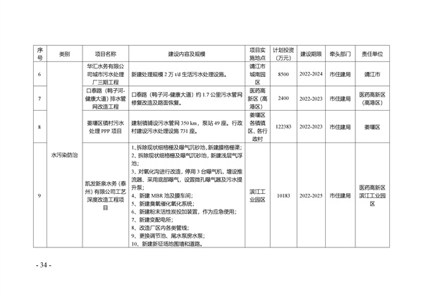 污水處理設(shè)備__全康環(huán)保QKEP