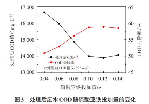 污水處理設備__全康環(huán)保QKEP