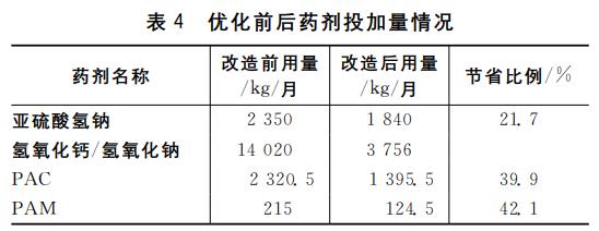 污水處理設(shè)備__全康環(huán)保QKEP