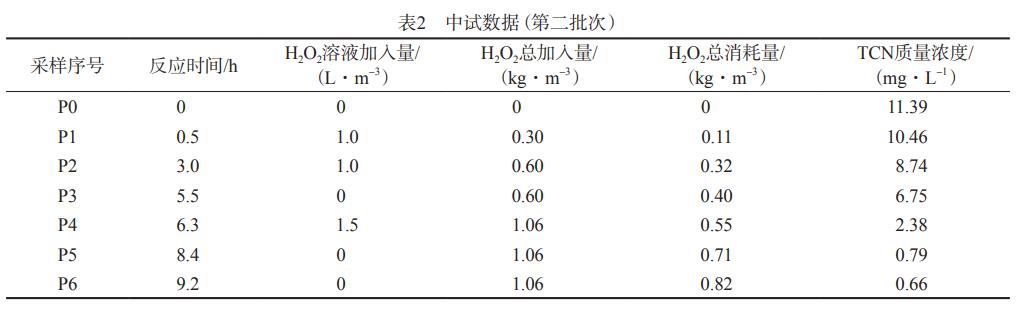 污水處理設備__全康環(huán)保QKEP