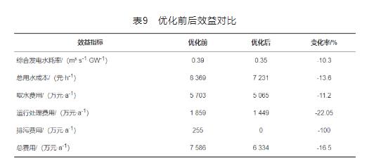 污水處理設(shè)備__全康環(huán)保QKEP