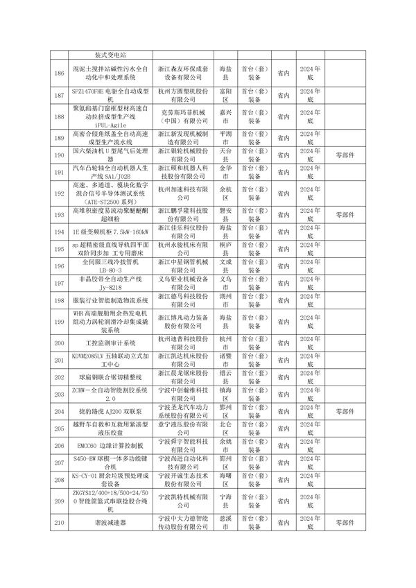 污水處理設(shè)備__全康環(huán)保QKEP