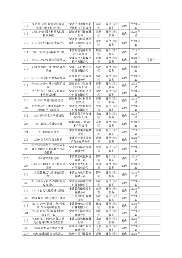 污水處理設(shè)備__全康環(huán)保QKEP