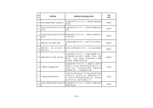 污水處理設(shè)備__全康環(huán)保QKEP