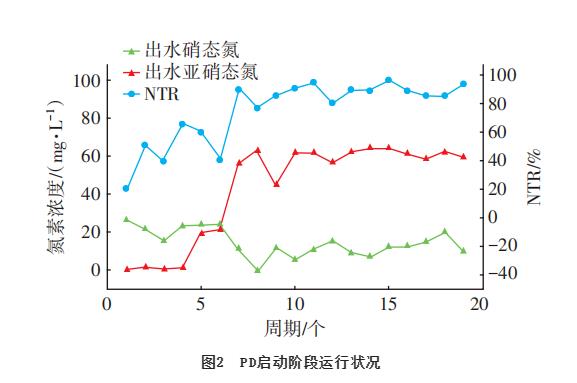 污水處理設(shè)備__全康環(huán)保QKEP