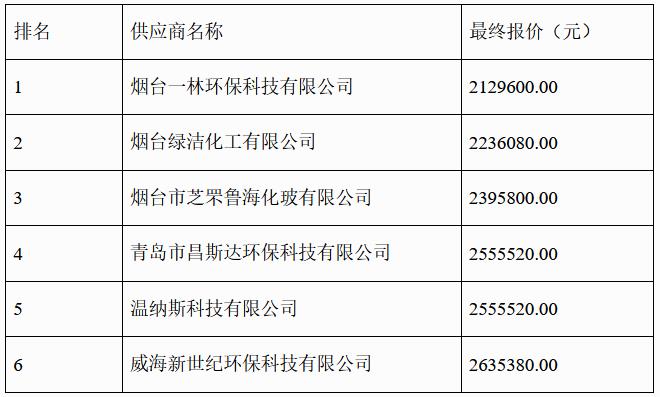 污水處理設備__全康環(huán)保QKEP