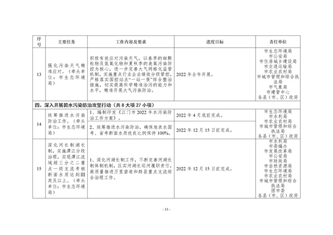 污水處理設備__全康環(huán)保QKEP