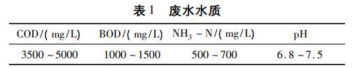 污水處理設(shè)備__全康環(huán)保QKEP