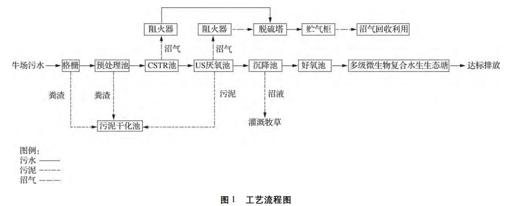 污水處理設(shè)備__全康環(huán)保QKEP