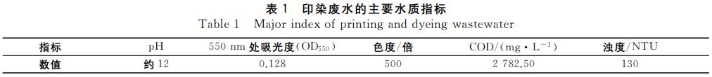 污水處理設(shè)備__全康環(huán)保QKEP