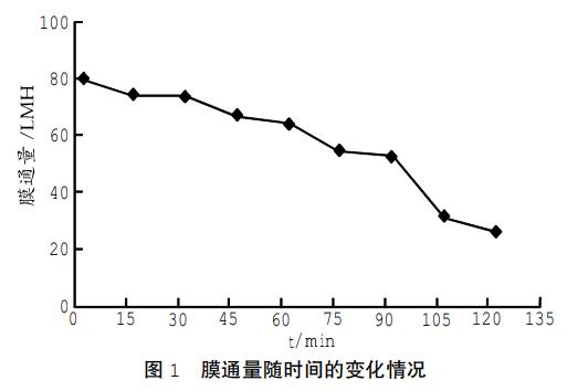 污水處理設(shè)備__全康環(huán)保QKEP