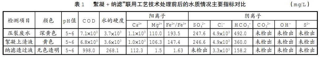 污水處理設(shè)備__全康環(huán)保QKEP