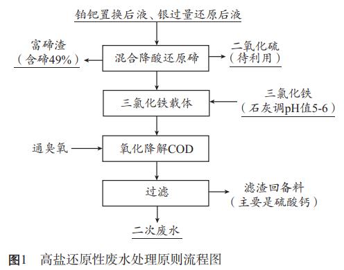 污水處理設(shè)備__全康環(huán)保QKEP