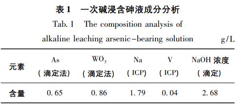 污水處理設備__全康環(huán)保QKEP