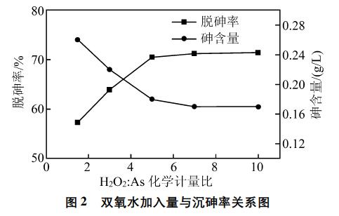 污水處理設備__全康環(huán)保QKEP