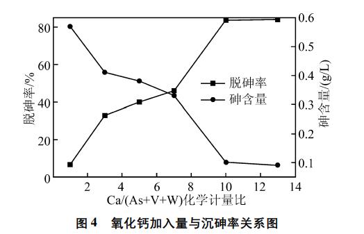 污水處理設備__全康環(huán)保QKEP