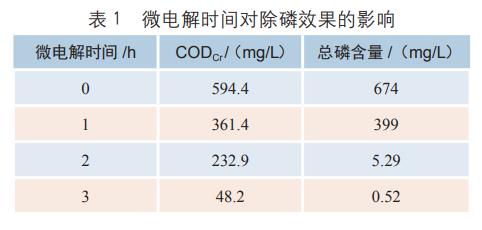 污水處理設備__全康環(huán)保QKEP