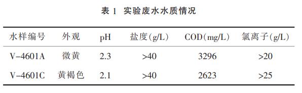 污水處理設(shè)備__全康環(huán)保QKEP