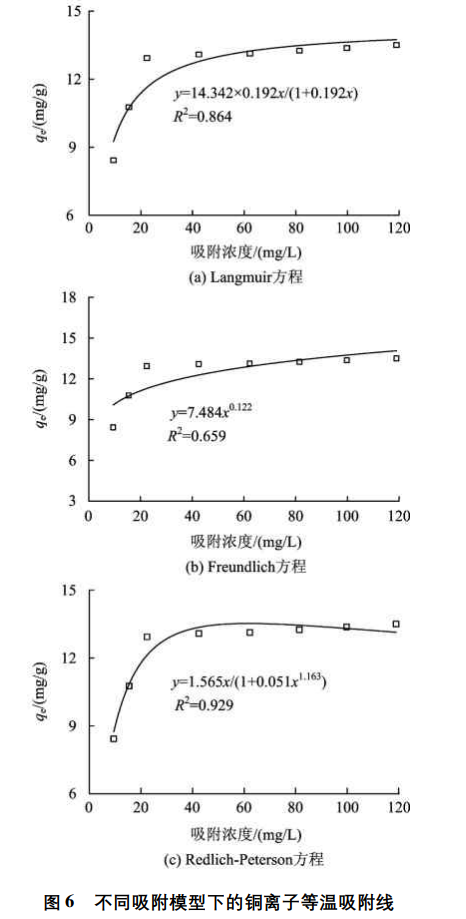 污水處理設(shè)備__全康環(huán)保QKEP