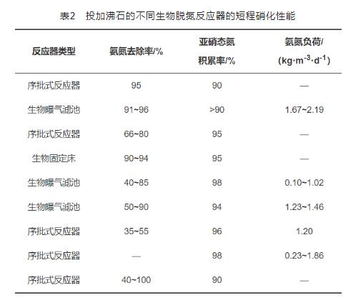 污水處理設備__全康環(huán)保QKEP