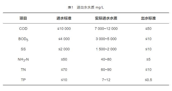 污水處理設(shè)備__全康環(huán)保QKEP