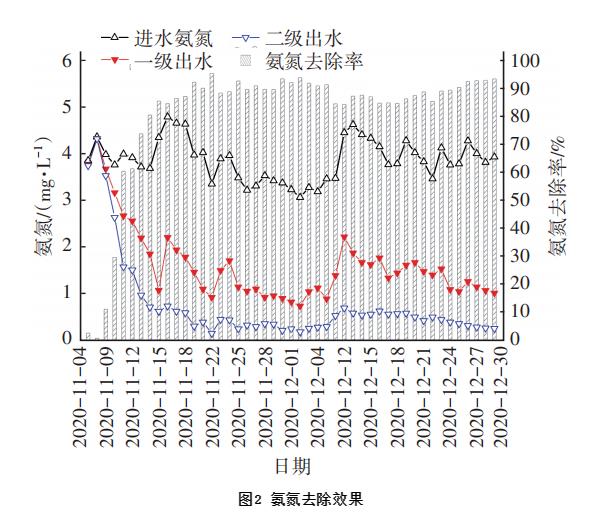 污水處理設備__全康環(huán)保QKEP