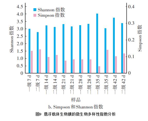 污水處理設備__全康環(huán)保QKEP