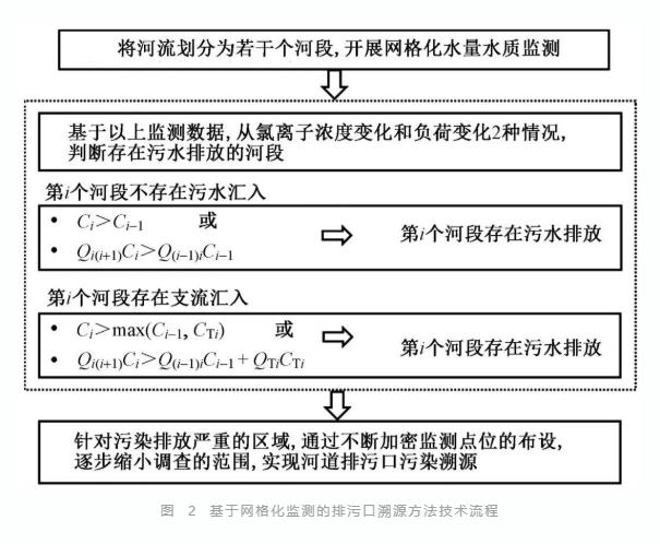 污水處理設(shè)備__全康環(huán)保QKEP